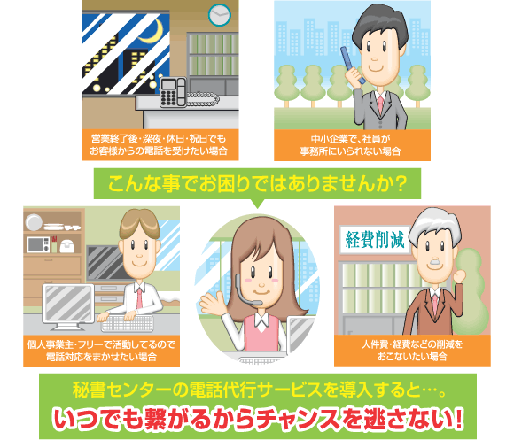 秘書センターの電話代行サービスを導入した際の活用イメージ